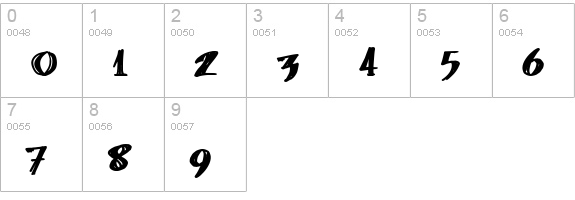 billieBarred numbers 0-9 preview