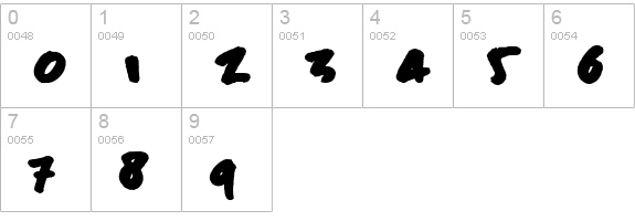 billieBoldHand numbers 0-9 preview
