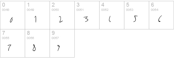 Biloxi Script numbers 0-9 preview