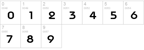 Bimini-Extended Bold numbers 0-9 preview