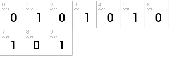 Binary numbers 0-9 preview
