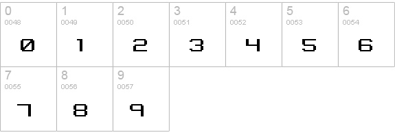Binary X CHR BRK numbers 0-9 preview