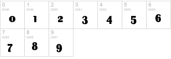 BinnerSCD numbers 0-9 preview