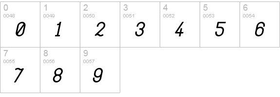 Bino Bold Italic numbers 0-9 preview