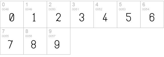 Bino Medium numbers 0-9 preview
