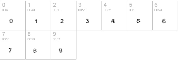 Bio-septic numbers 0-9 preview