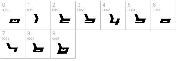 Biomechanic numbers 0-9 preview