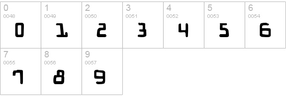 Bionic Comic Bold numbers 0-9 preview