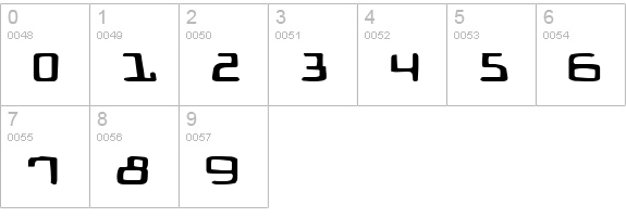 Bionic Comic Expanded numbers 0-9 preview