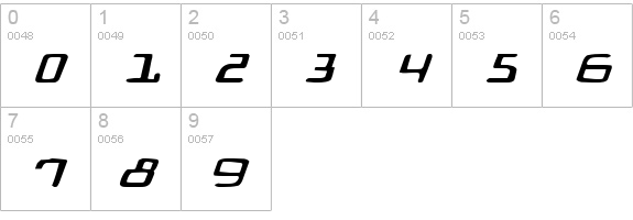 Bionic Comic Expanded Italic numbers 0-9 preview