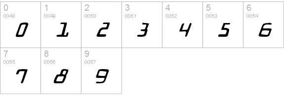 Bionic Comic Italic numbers 0-9 preview