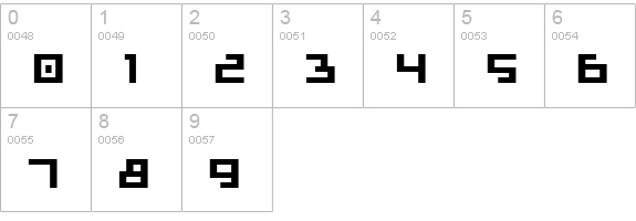 Bionic Type Expanded Bold numbers 0-9 preview