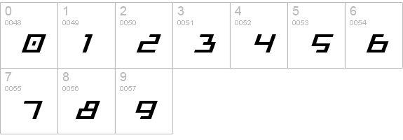 Bionic Type Expanded Italic numbers 0-9 preview