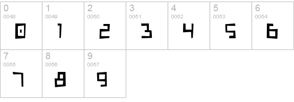 Bionic Type Malfunction numbers 0-9 preview