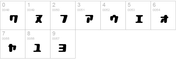 Bipolar Regular numbers 0-9 preview