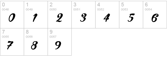 Bira - PERSONAL USE ONLY numbers 0-9 preview