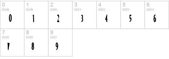 Bird numbers 0-9 preview