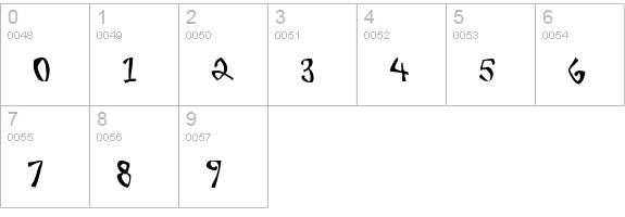 Birdhouse Medium numbers 0-9 preview
