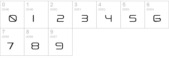 Birdman Light numbers 0-9 preview