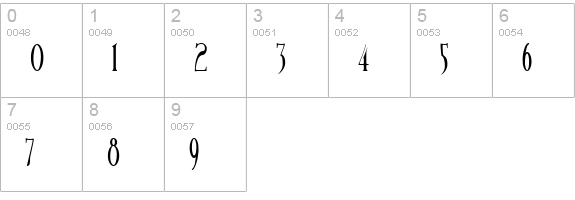 BirminghamTitlingElongated numbers 0-9 preview