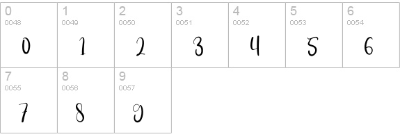 Birthday numbers 0-9 preview