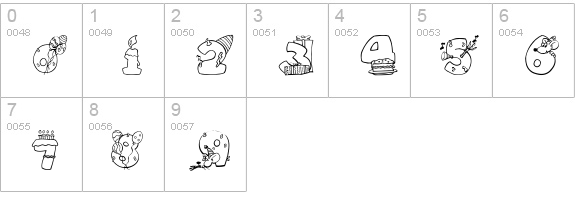 BirthdayDigits numbers 0-9 preview