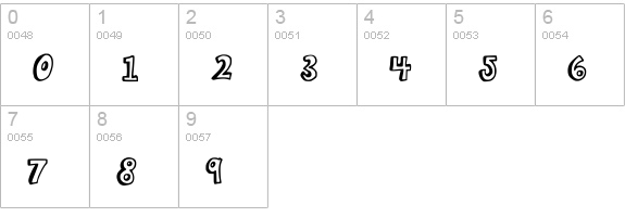 BistroBlock numbers 0-9 preview