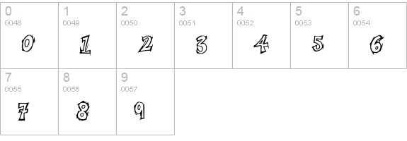 BistroSketch numbers 0-9 preview