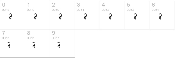 Bitchin numbers 0-9 preview
