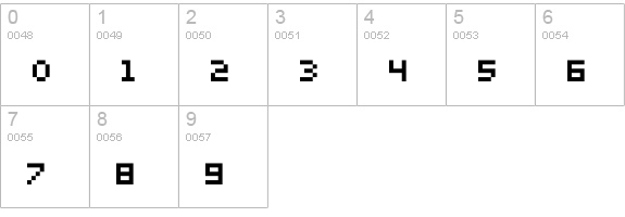 bitmirror numbers 0-9 preview