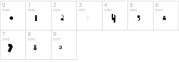 Bits numbers 0-9 preview
