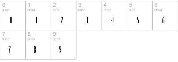 BitsCondensed numbers 0-9 preview