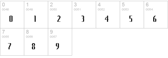BitsExtended numbers 0-9 preview