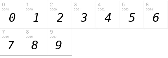 Bitstream Vera Sans Mono Oblique numbers 0-9 preview