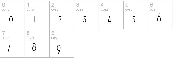 Bittersweet NF numbers 0-9 preview