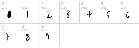 BjBj numbers 0-9 preview
