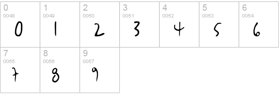 BjBj-TOO numbers 0-9 preview
