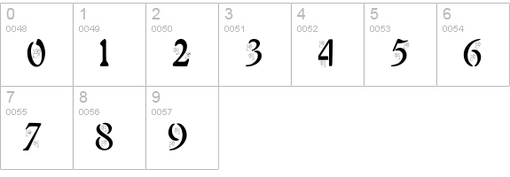 BJF Angels numbers 0-9 preview