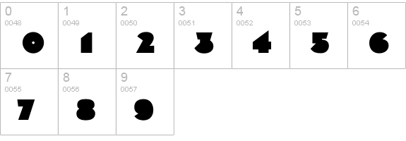 Black Boton Std Bold numbers 0-9 preview