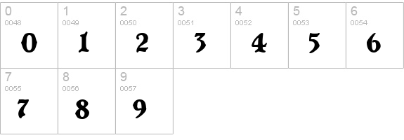 Black Castle MF numbers 0-9 preview