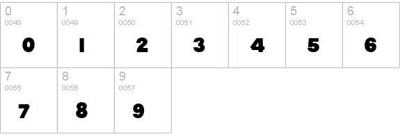 Black Gothic HPLHS numbers 0-9 preview