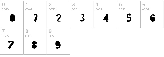 Black ink numbers 0-9 preview
