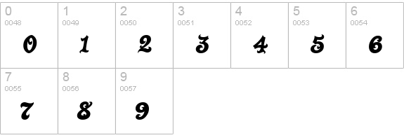 Black Rose numbers 0-9 preview
