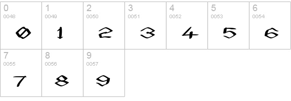 Black Sheaf numbers 0-9 preview