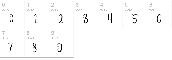 Black Signature numbers 0-9 preview