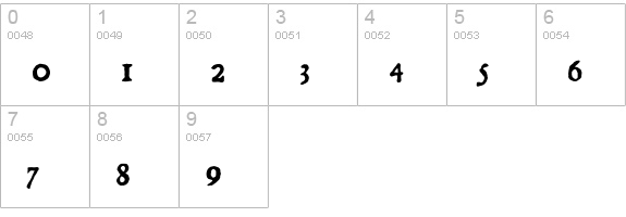 BlackBeard numbers 0-9 preview
