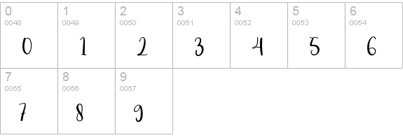 Blackink numbers 0-9 preview