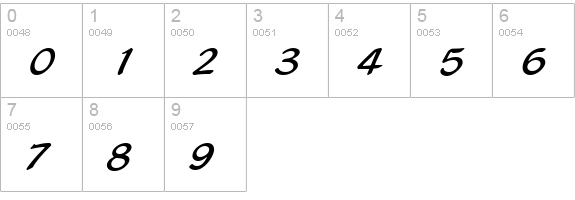 BlacklightD numbers 0-9 preview