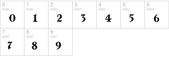 Blackwood Castle numbers 0-9 preview