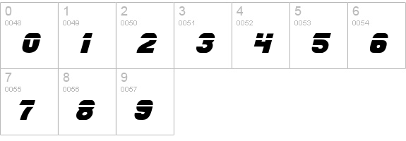 Blade Runner Movie Font numbers 0-9 preview